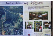 Naturerlebnisweg Kritzendorf  (c) PB