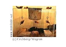 Alchemistenmuseum Kirchberg am Wagram