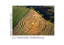 Kreisgrabenanlage von Glaubendorf