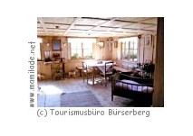 Museum Paarhof Buacher in  Bürserberg