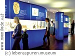 Wels Lebensspuren - Museum