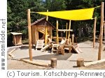 Katschberg Kindererlebniswelt Katschhausen