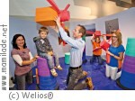 Wels Welios Kindergeburtstag Wels Welios Kindergeburtstag