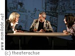 Theaterachse Du spinnst doch Theaterachse Du spinnst doch