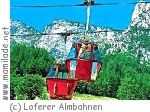 Loferer Almbahnen Sommer Loferer Almbahnen Sommer