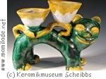 Keramikmuseum Scheibbs