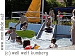 well welt kumberg well welt kumberg