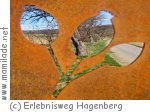 Erlebnisweg Hagenberg Erlebnisweg Hagenberg