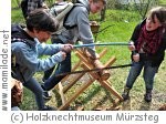 Holzknechtmuseum