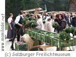 Salzburger Freilichtmuseum Ostermarkt Salzburger Freilichtmuseum Ostermarkt