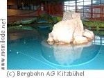 Aquarena Kitzbühel Aquarena Kitzbühel
