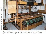 Stadtmuseum Waidhofen an der Thaya