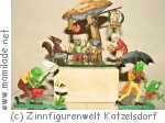 Zinnfigurenwelt Katzelsdorf Zinnfigurenwelt Katzelsdorf