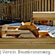 Baumkronenweg Kopfing