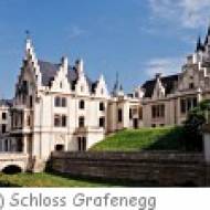 Schloss Grafenegg