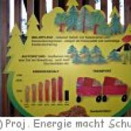 Energie-Lehrpfad in Güssing