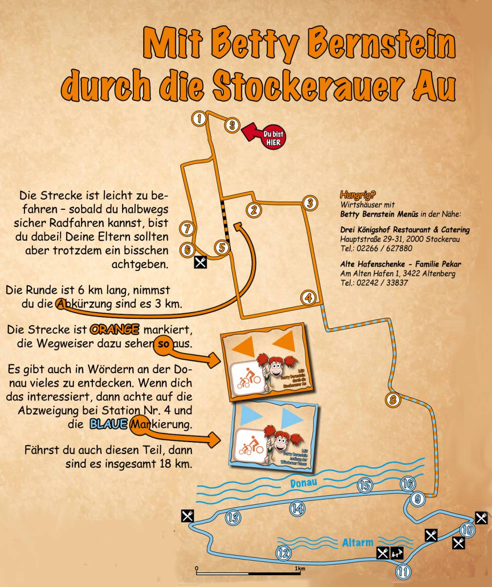 © Weinviertel Tourismus GmbH / Wurnig title=