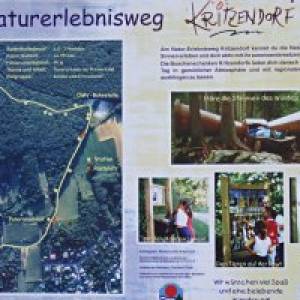 Naturerlebnisweg Kritzendorf 